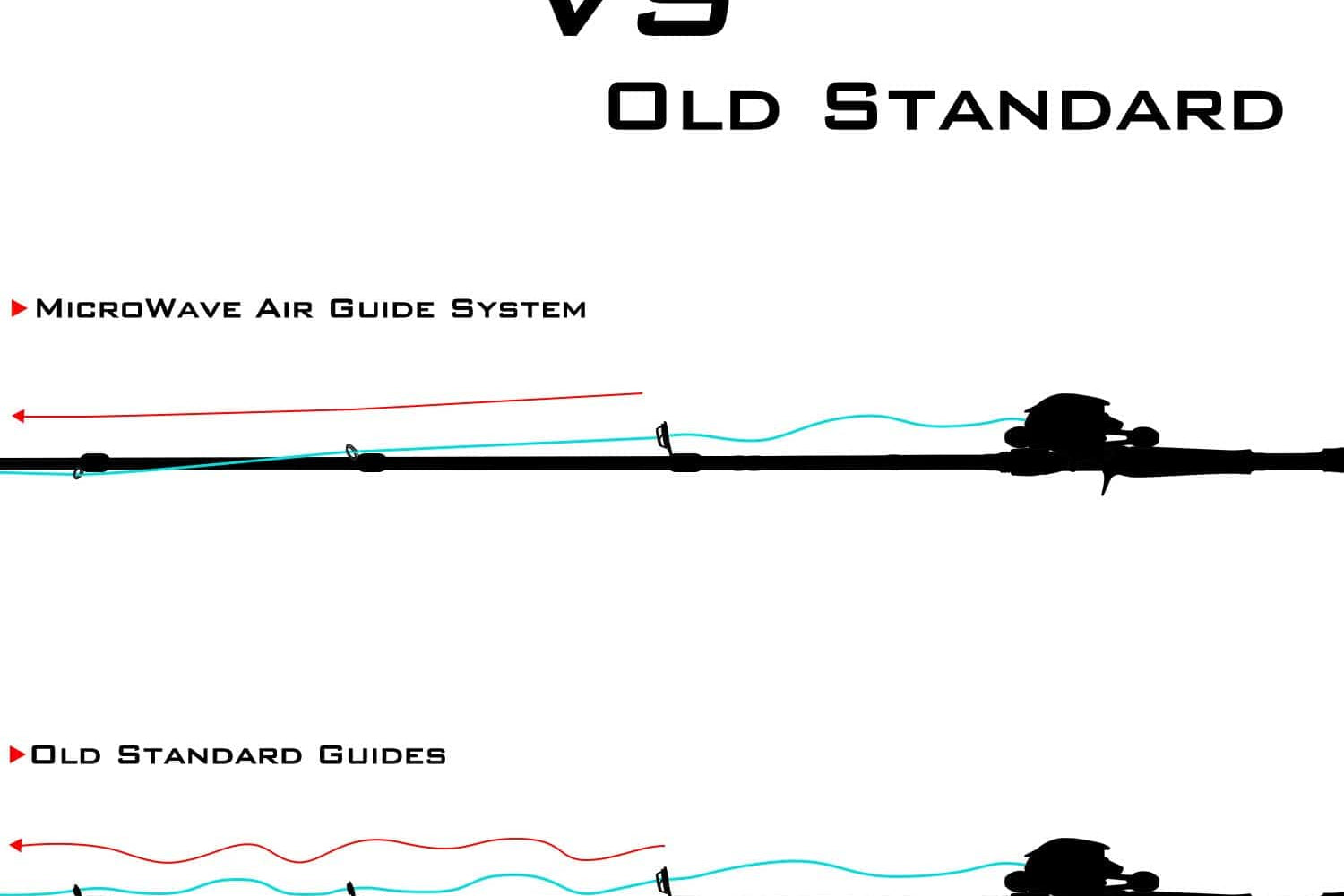 KastKing Cliff Crochet Spirale Casting Rods