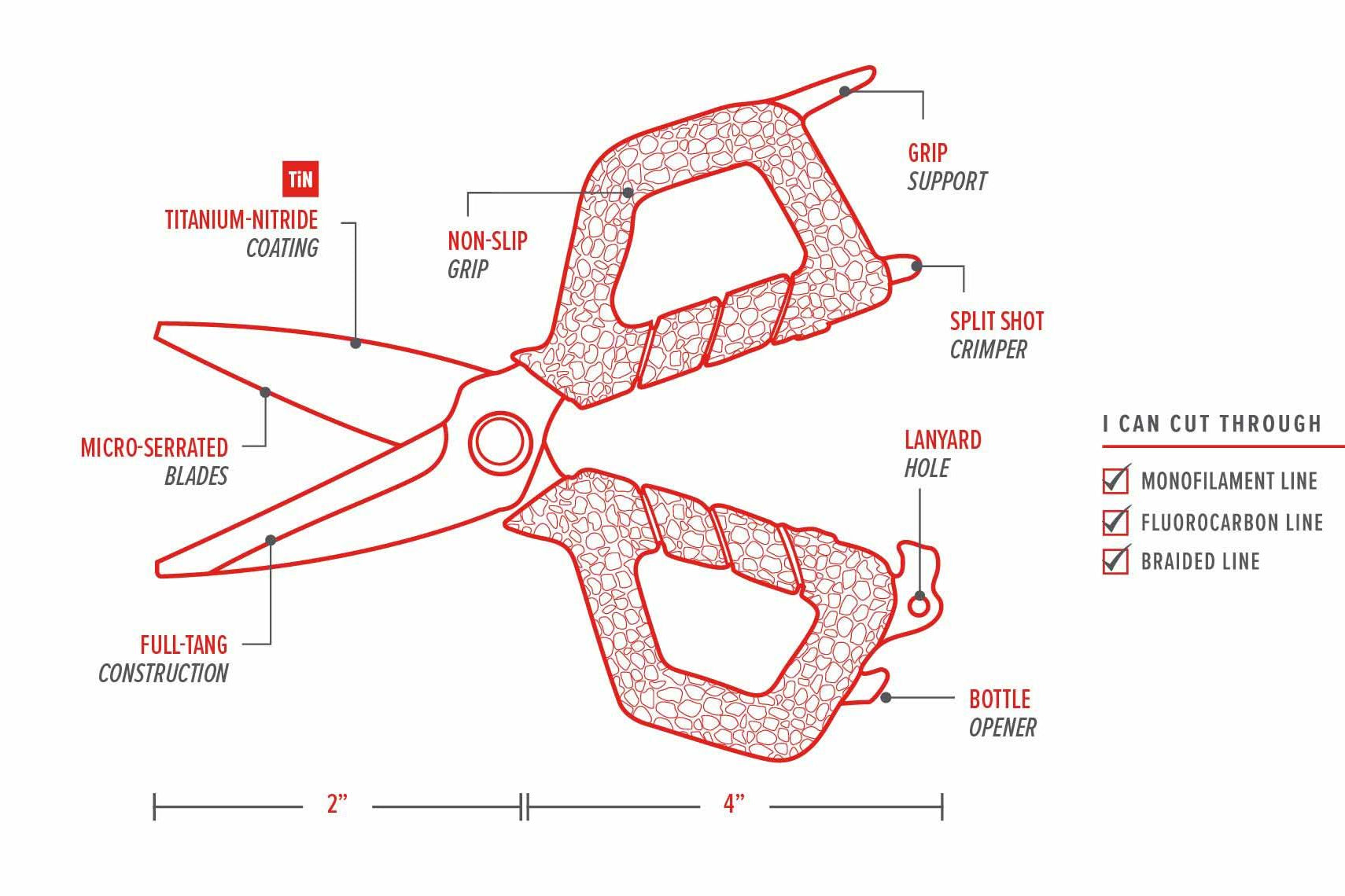 Bubba Bubba Small Shears