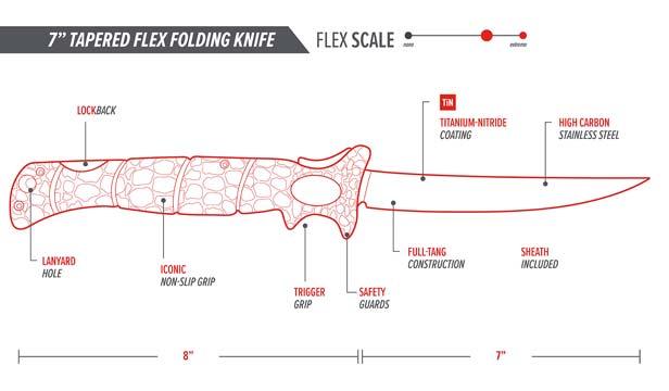 Bubba 7” Tapered Flex Folding Knife