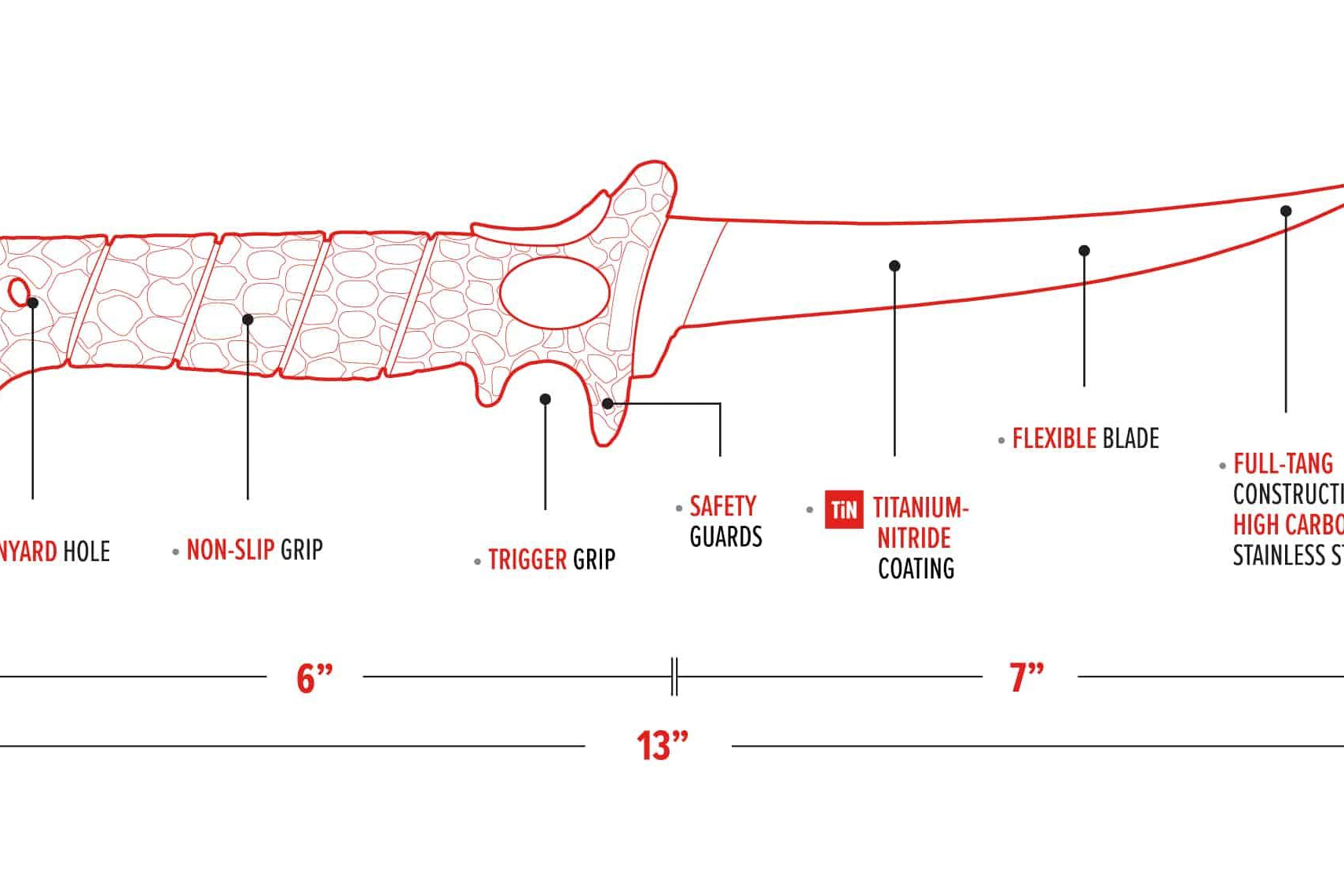 Bubba 7" Tapered Flex