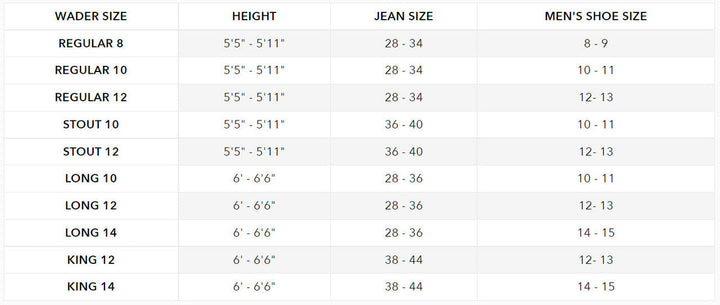 Gator Waders Mens EVO1 Waders