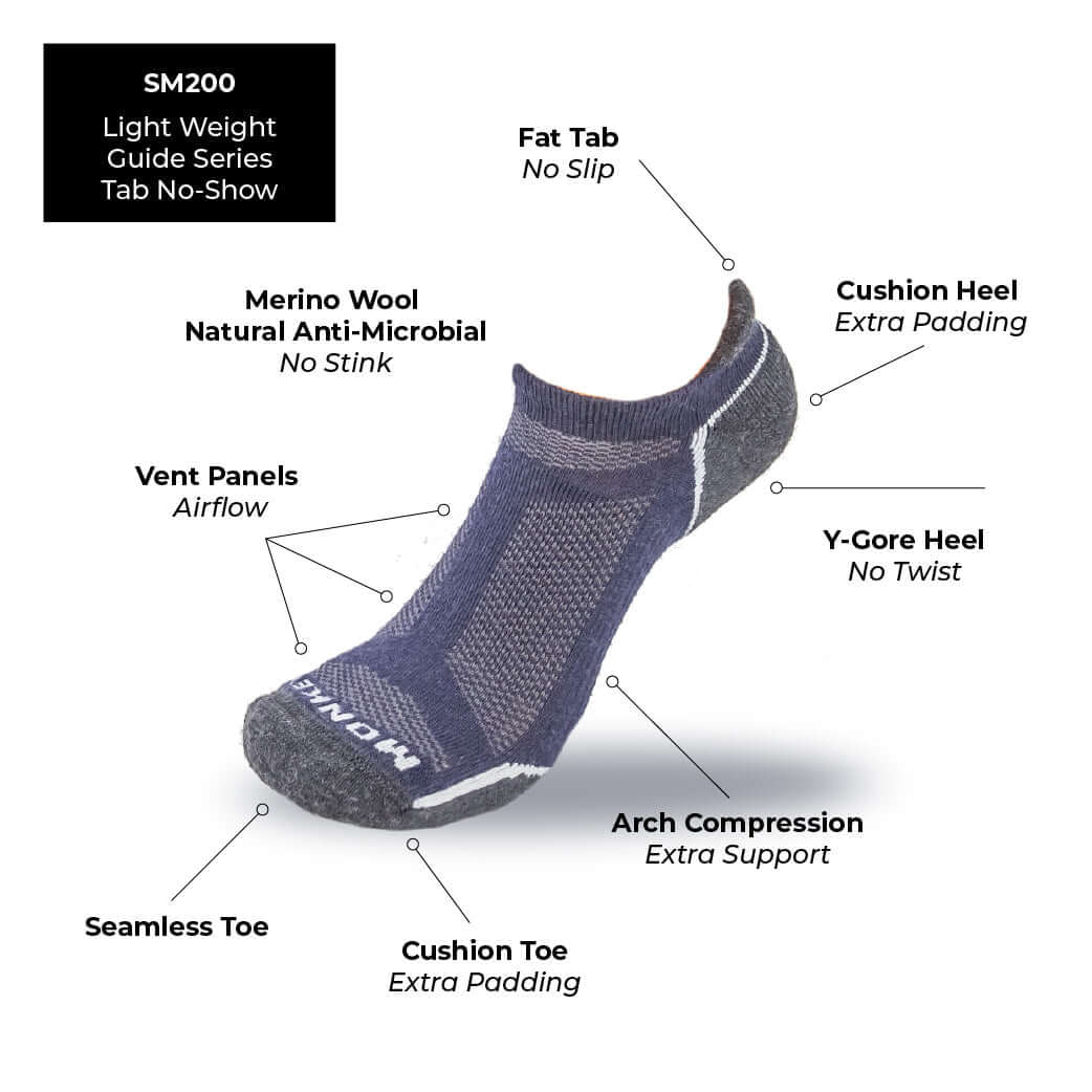 Fish Monkey Guide Series No Show Sock