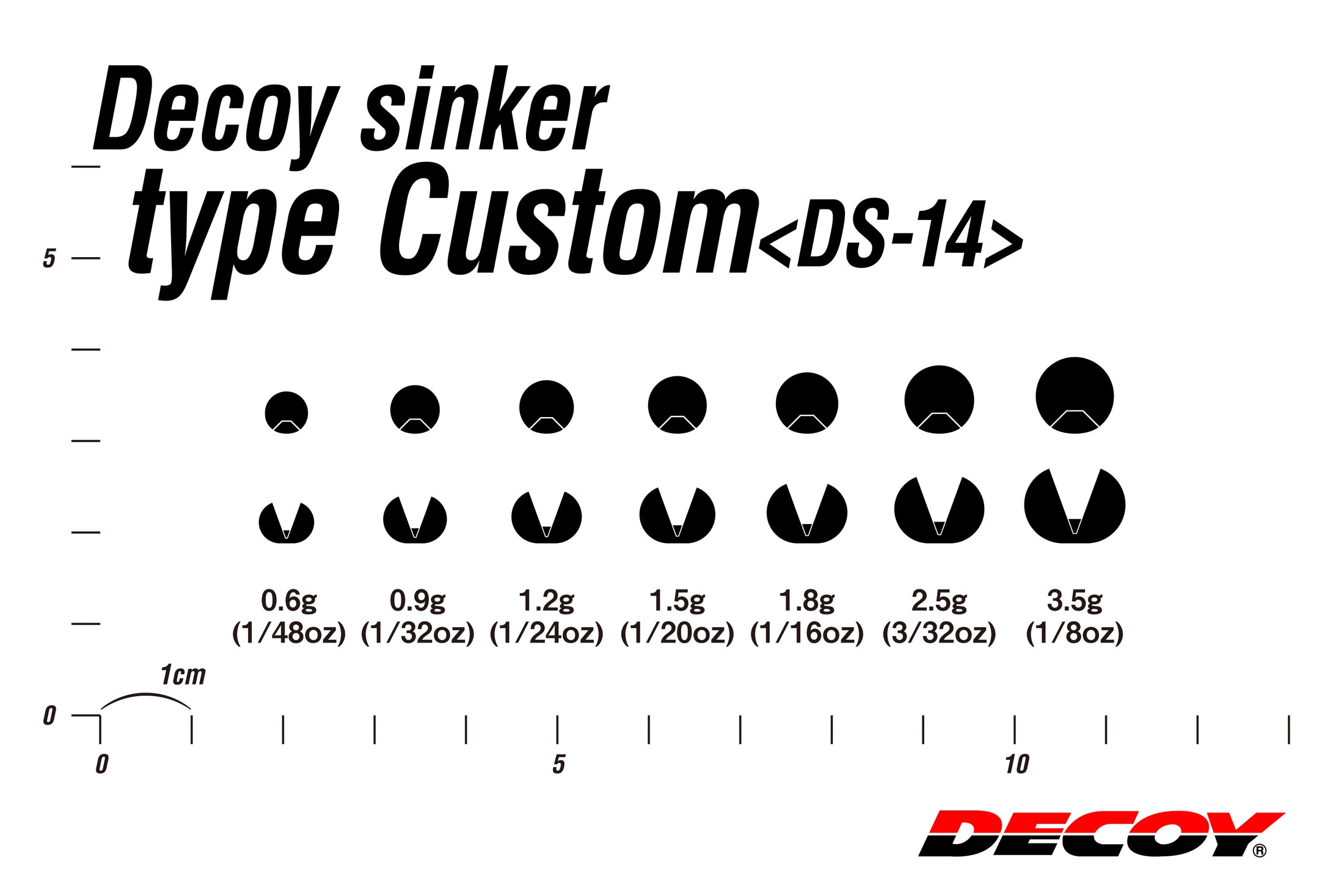 Decoy DS-14 Custom Sinker