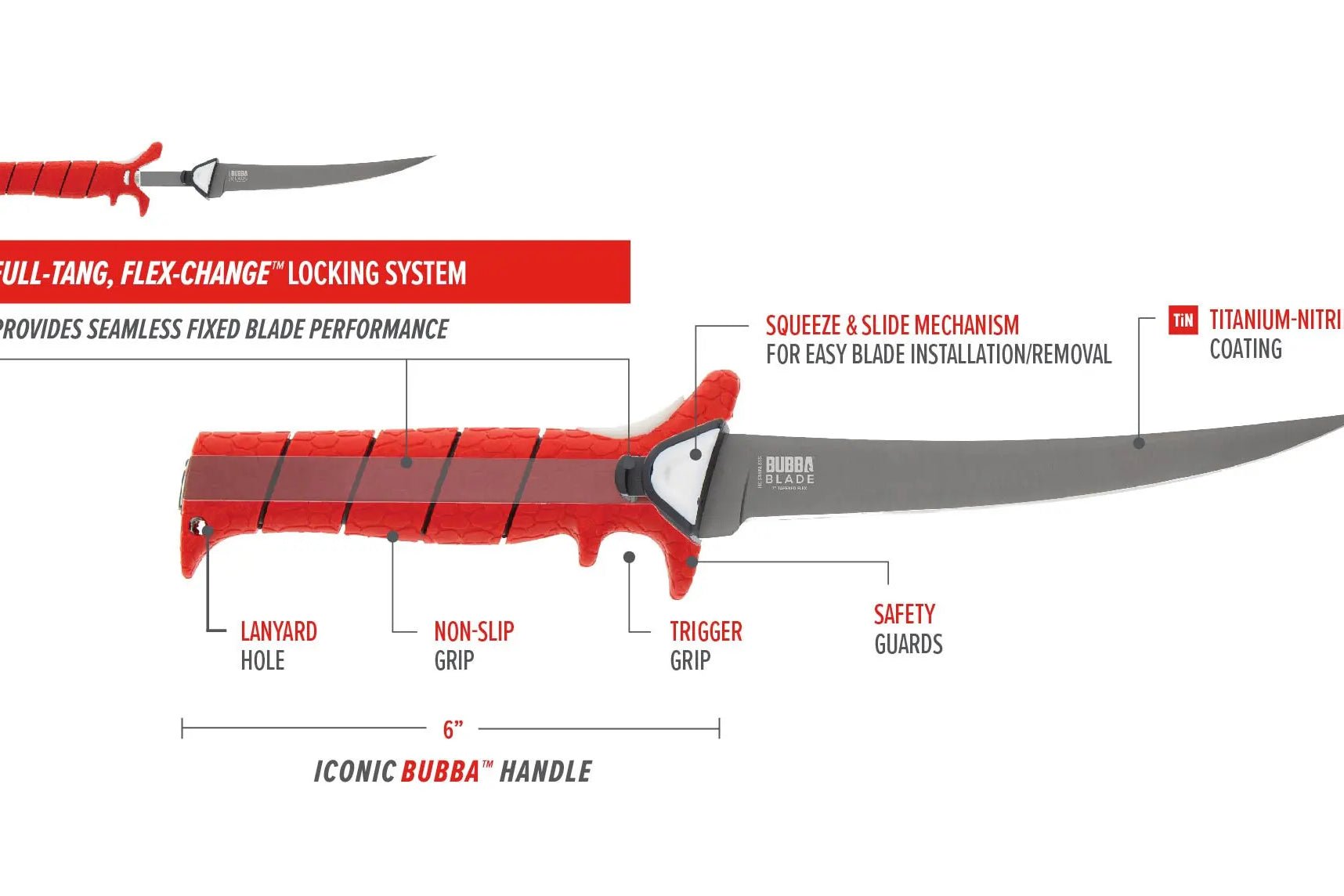 Bubba Freshwater Multi-Flex Interchangeable Set