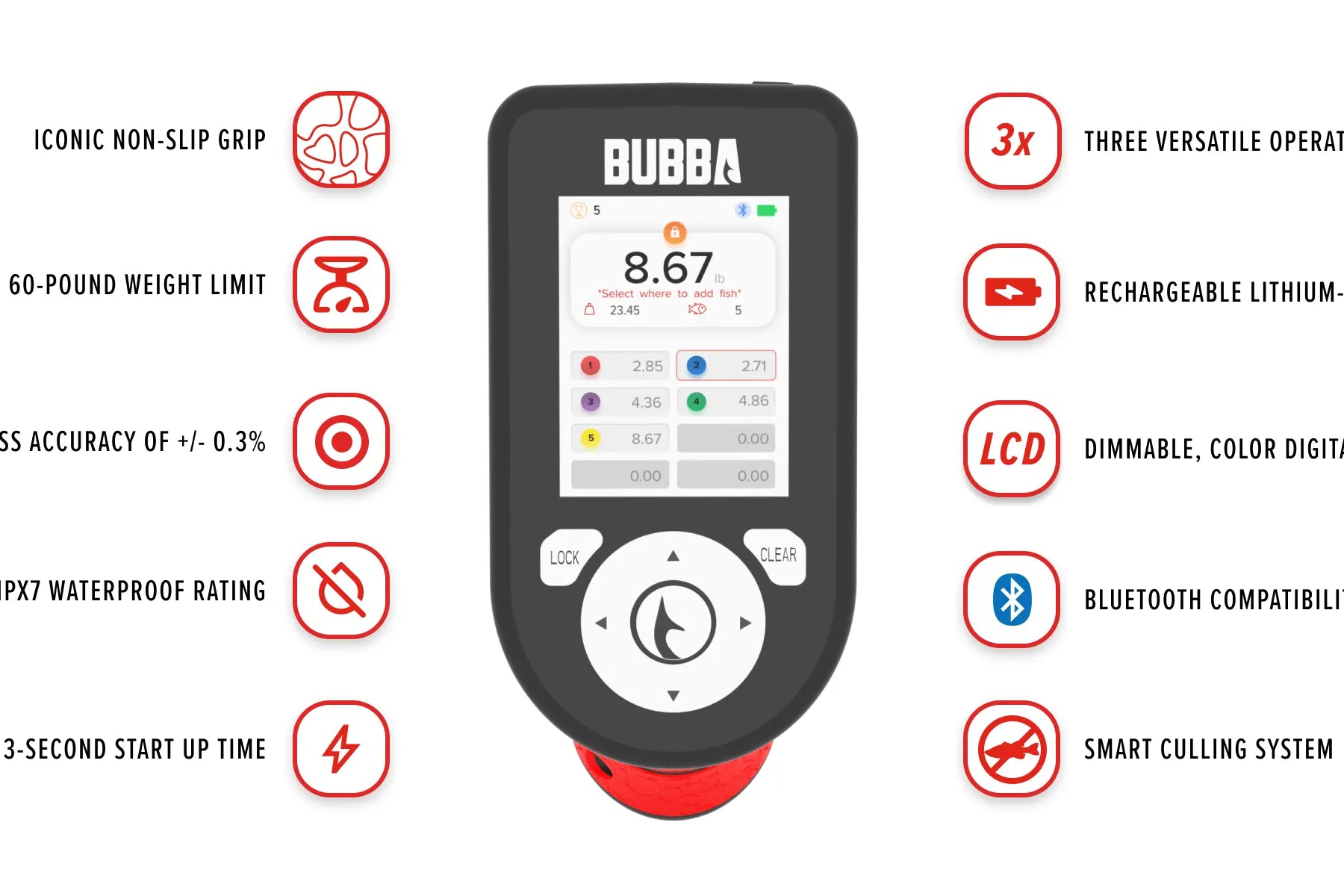 Bubba Pro Series Smart Scale