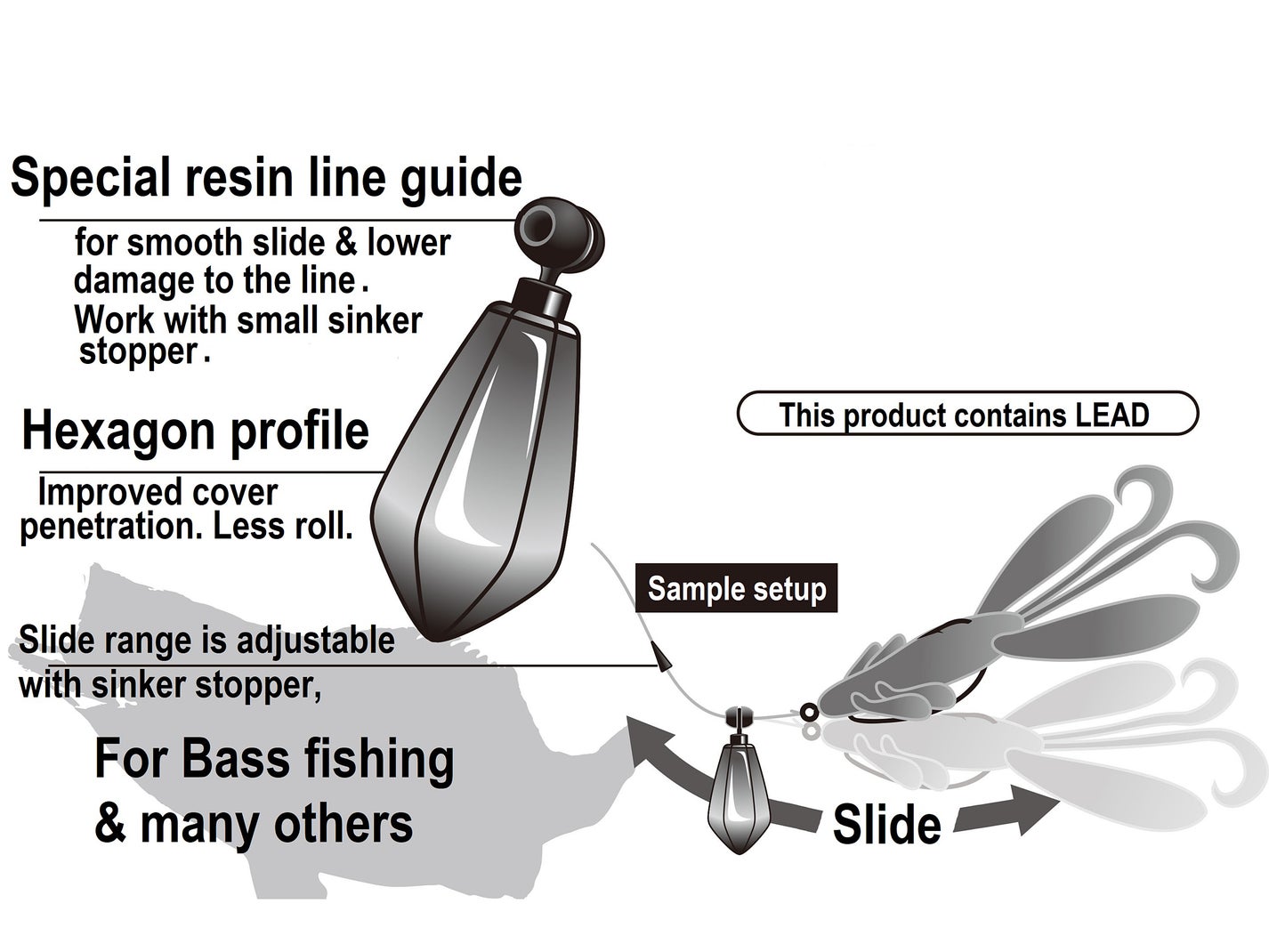 Decoy DS-9 TX-DAN Sliding Sinker