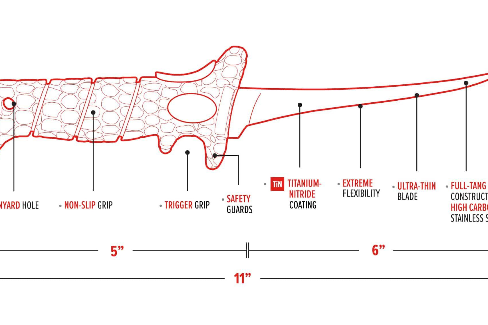 Bubba Blade 6" Ultra Flex