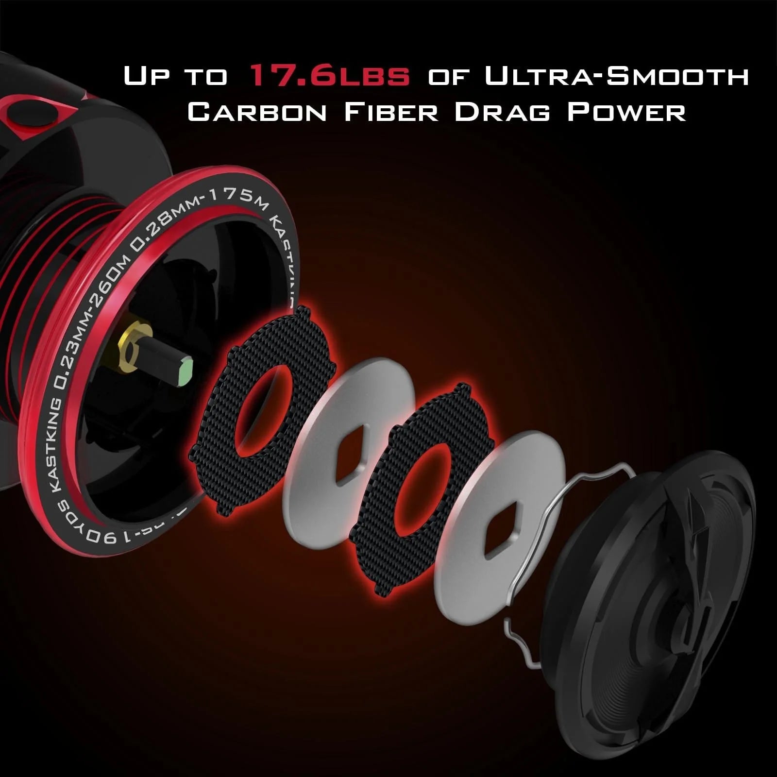 Kastking Speed Demon Elite Spinning Fishing Reel