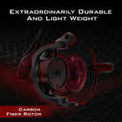 Kastking Speed Demon Elite Spinning Fishing Reel