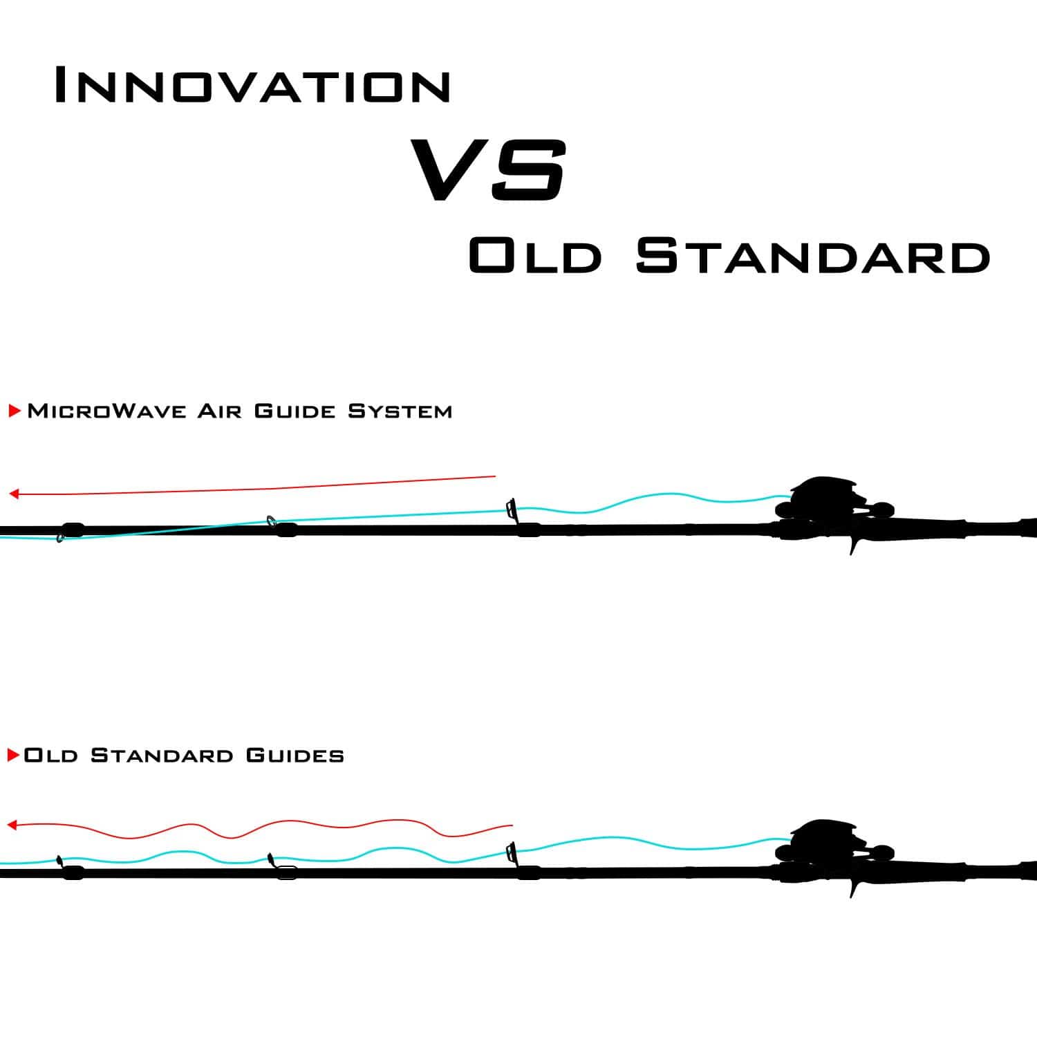 KastKing Cliff Crochet Spirale Casting Rods