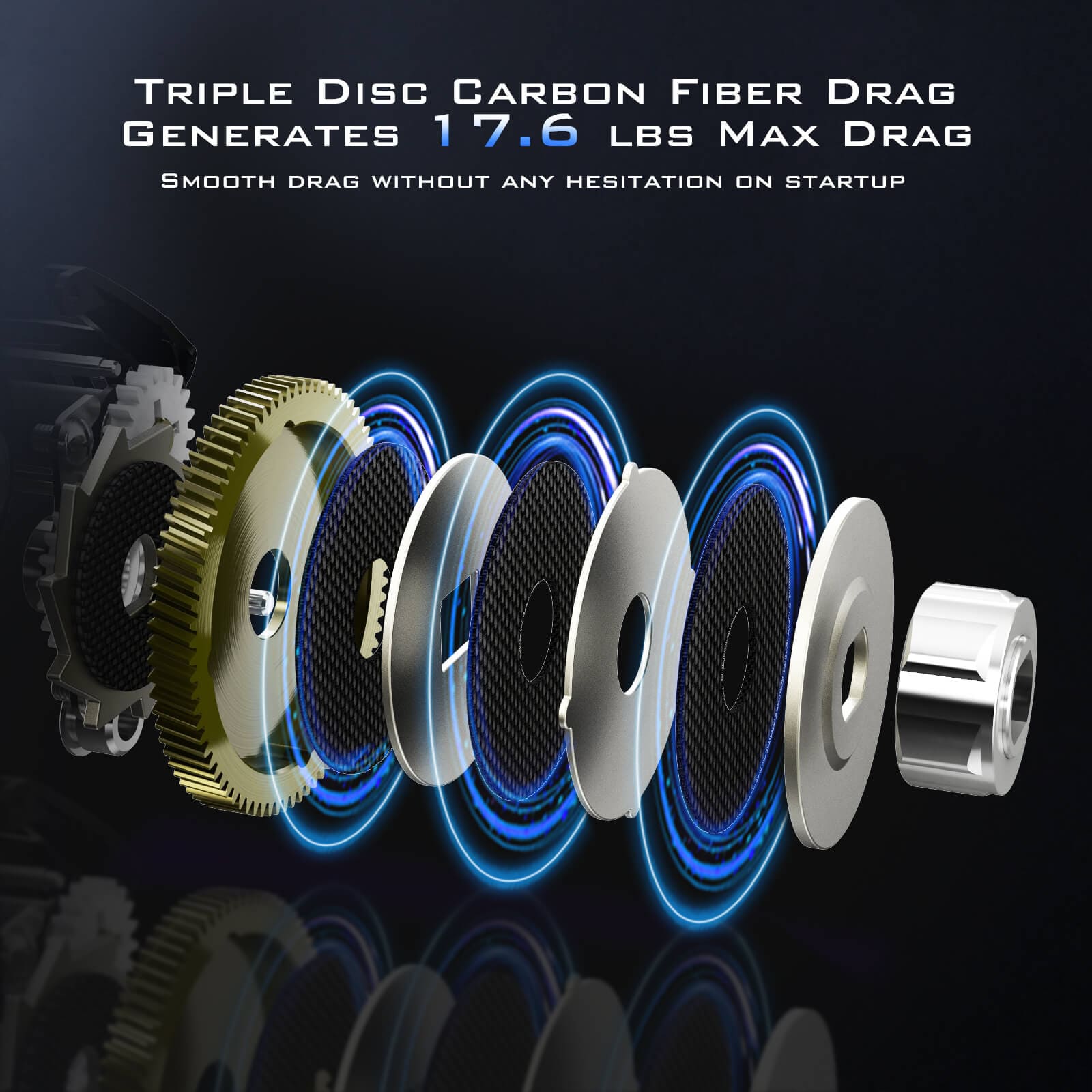 KastKing Megajaws Elite Casting Reel