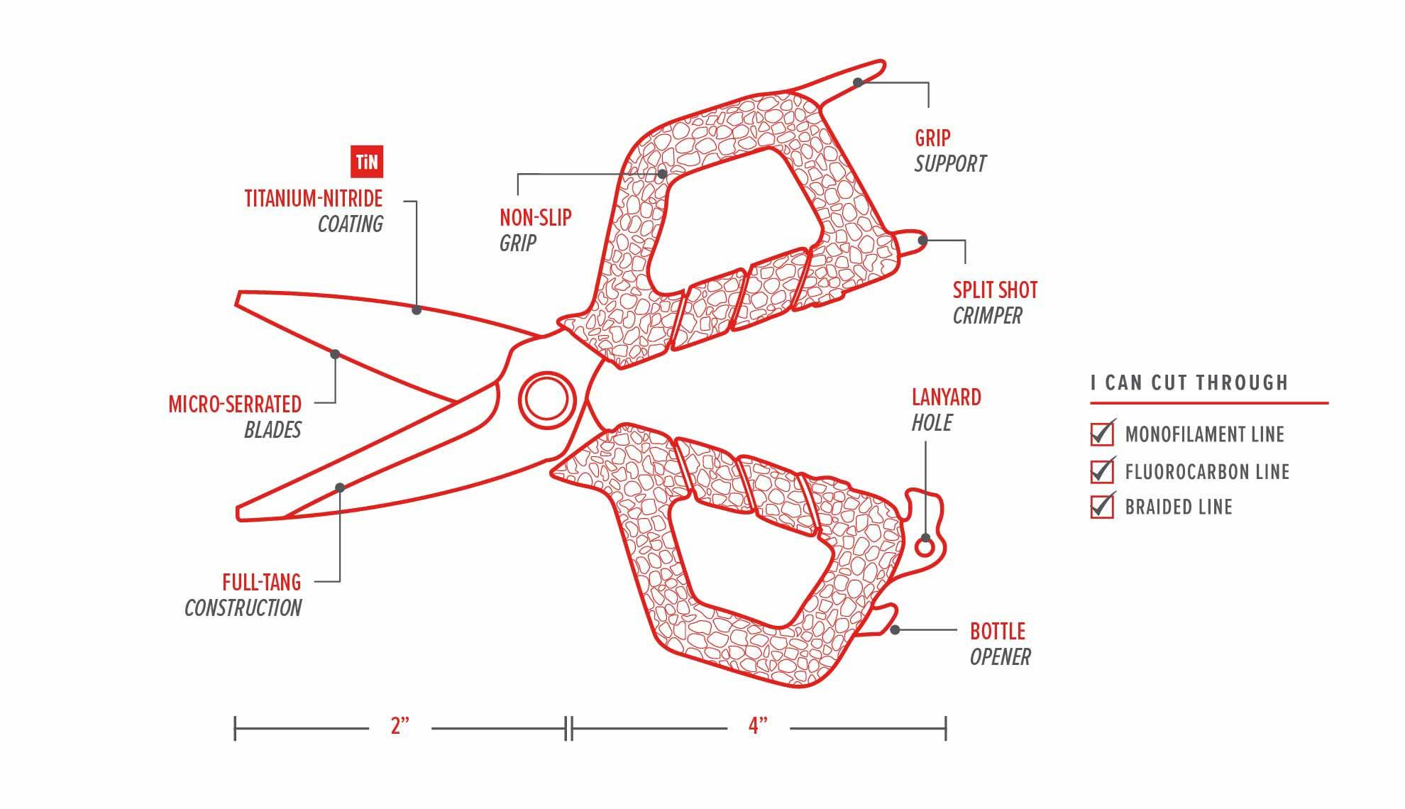 Bubba Bubba Small Shears