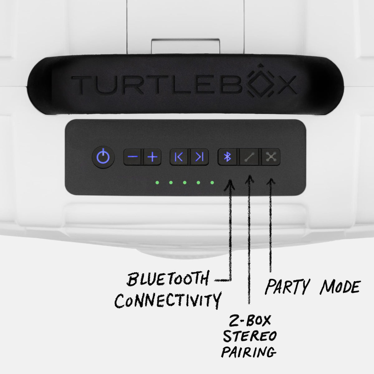 Turtle Box Original Gen 3