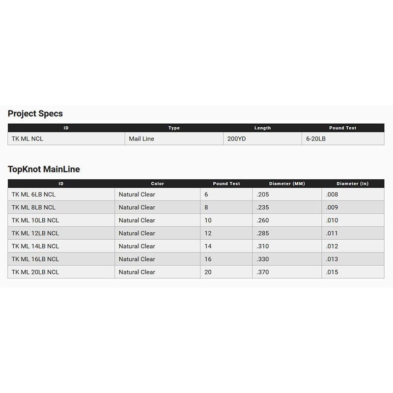 Yo-Zuri Top Knot 100% Fluorocarbon 200YD